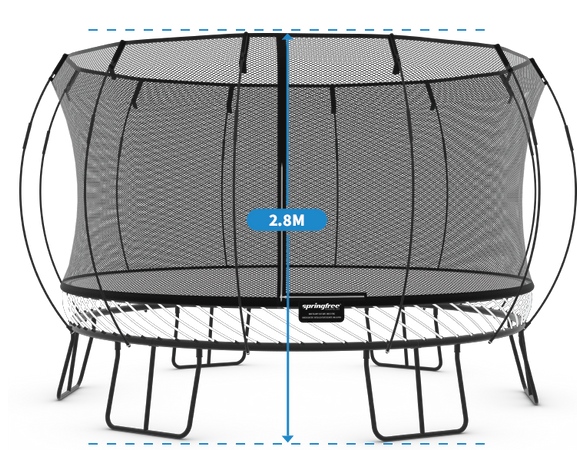 Trampoline pour Adulte : Comment Choisir le Bon Modèle