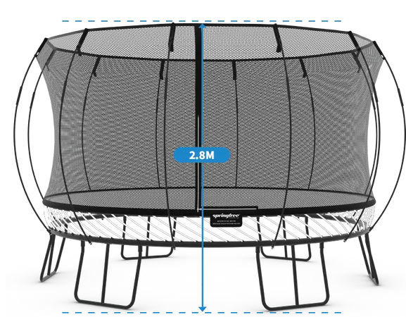 Trampoline pour Adulte : Comment Choisir le Bon Modèle